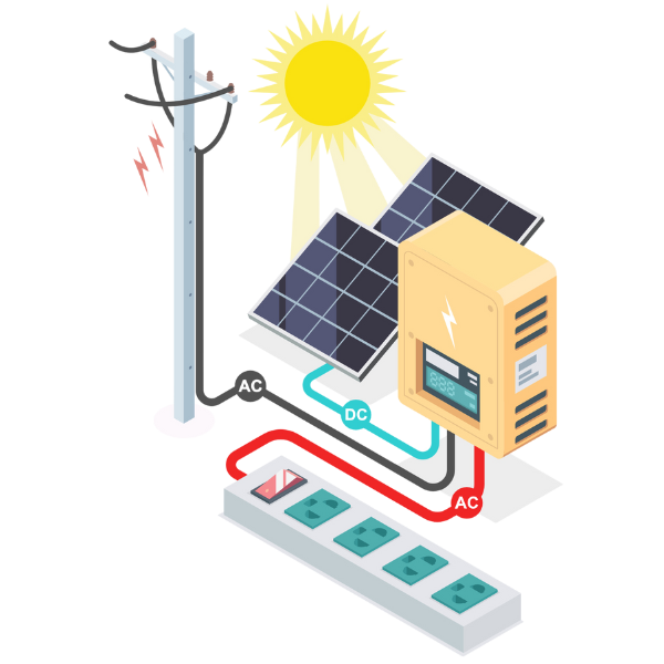 Sisteme Industriale On-Grid